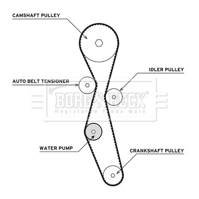 BTW1013 BORG & BECK Водяной насос + комплект зубчатого ремня