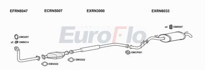 Układ wydechowy EUROFLO RNCLI141004D