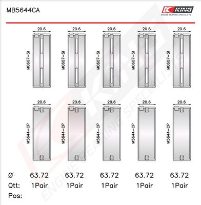 Kampiakselin laakerisarja KING MB5644CA