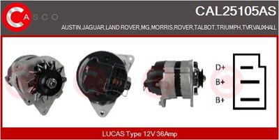 GENERATOR / ALTERNATOR