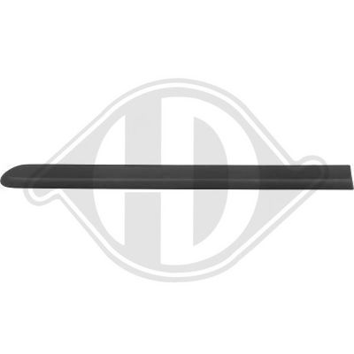 ELEMENTE DECORATIVE/PROTECTIE PORTIERA