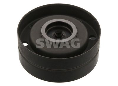 ROLA GHIDARE/CONDUCERE CUREA DISTRIBUTIE