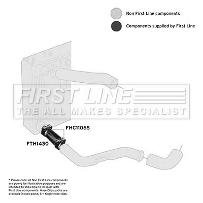 Charge Air Hose FIRST LINE FTH1430