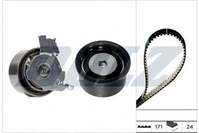 SET CUREA DE DISTRIBUTIE