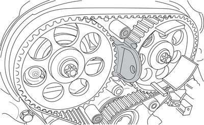 SET SCULE BLOCARE AX CAME GEDORE KL048230 1