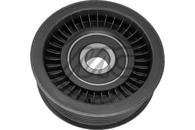 ROLA GHIDARE/CONDUCERE CUREA TRANSMISIE