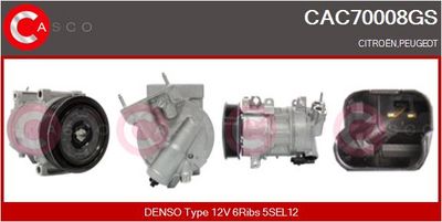 COMPRESOR CLIMATIZARE