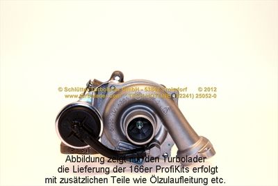 COMPRESOR SISTEM DE SUPRAALIMENTARE SCHLÜTTER TURBOLADER PRO07040 2