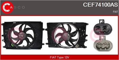 MOTOR ELECTRIC VENTILATOR