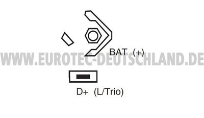 GENERATOR EUROTEC 12030980 3