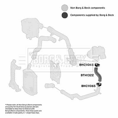 Charge Air Hose Borg & Beck BTH1322