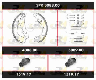 Bremsensatz, Trommelbremse