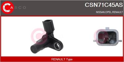 SENZOR IMPULSURI ARBORE COTIT