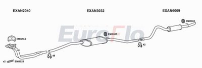 Układ wydechowy EUROFLO ANMAE161008