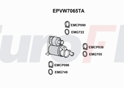 Filtr sadzy / filtr cząstek stałych, układ wydechowy EUROFLO 04B131656DX