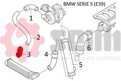 FURTUN EAR SUPRAALIMENTARE SEIM 981100 1