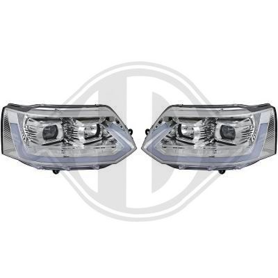 SET FARURI PRINCIPALE