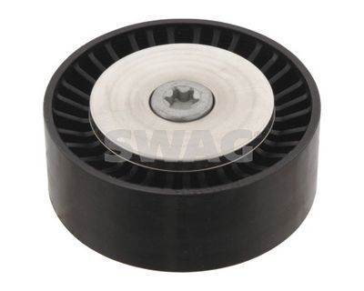 ROLA GHIDARE/CONDUCERE CUREA TRANSMISIE