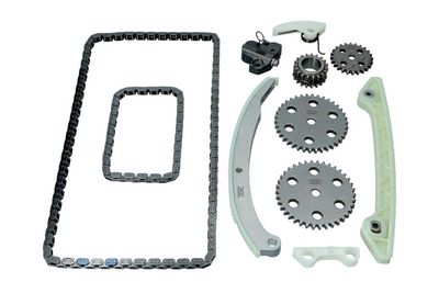 CHIT LANT DE DISTRIBUTIE