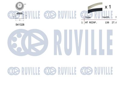 SET CUREA DE DISTRIBUTIE RUVILLE 550117 1