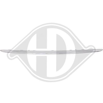 BANDA DE PROTECTIE GRILA RADIATOR