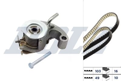 SET CUREA DE DISTRIBUTIE