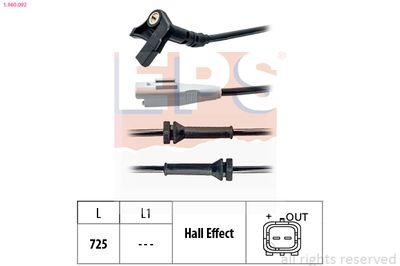 SENZOR TURATIE ROATA