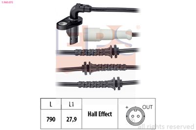 SENZOR TURATIE ROATA