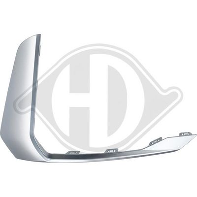 BANDA DE PROTECTIE BARA DE PROTECTIE