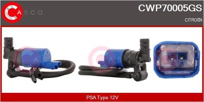 POMPA DE APA SPALARE PARBRIZ