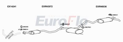 Układ wydechowy EUROFLO RN21202001D