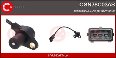 SENZOR IMPULSURI ARBORE COTIT