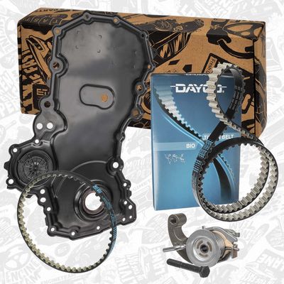 SET CUREA DE DISTRIBUTIE