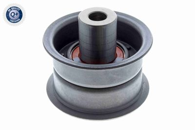 ROLA GHIDARE/CONDUCERE CUREA DISTRIBUTIE