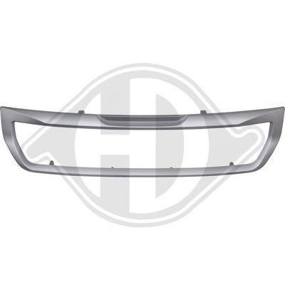 Frame, radiateurgrille