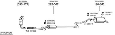 Układ wydechowy BOSAL SYS25370