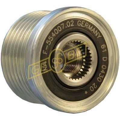 SISTEM ROATA LIBERA GENERATOR