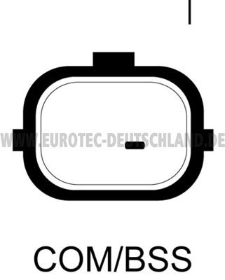 GENERATOR EUROTEC 12048040 3