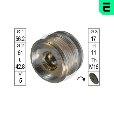 SISTEM ROATA LIBERA GENERATOR