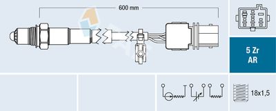 SONDA LAMBDA