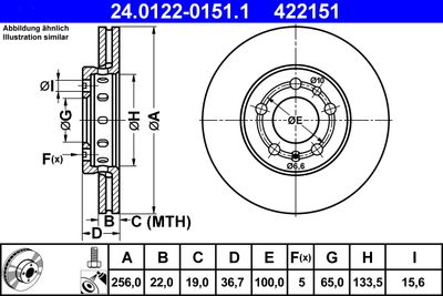 ATE 24.0122-0151.1 Тормозные диски  для SKODA ROOMSTER (Шкода Роомстер)