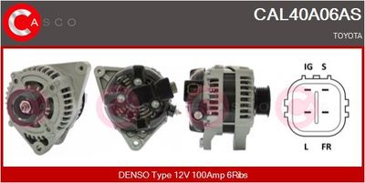 GENERATOR / ALTERNATOR