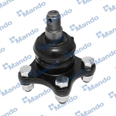 ARTICULATIE SARCINA/GHIDARE