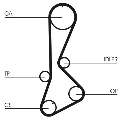 CUREA DE DISTRIBUTIE CONTINENTAL CTAM CT828 1