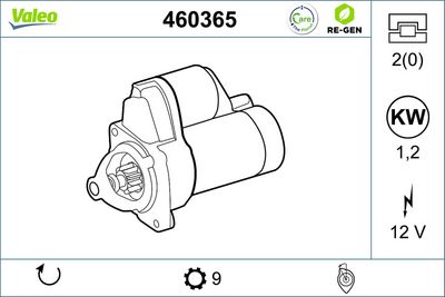 стартер VALEO 460365