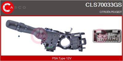 COMUTATOR COLOANA DIRECTIE