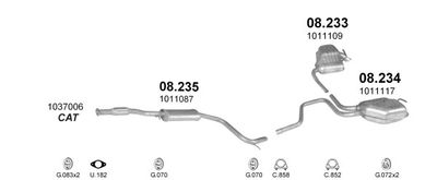 SISTEM DE ESAPAMENT POLMO POLMO00681