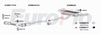 EuroFlo Exhaust System BMX220 3003B