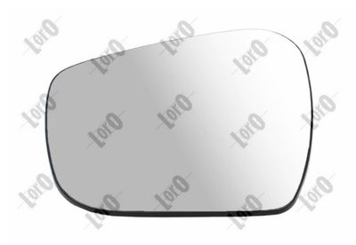ABAKUS Spiegelglas, Außenspiegel