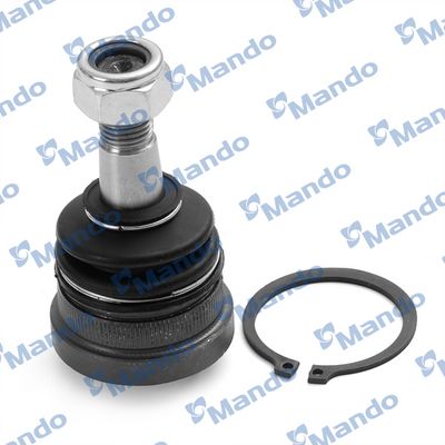 ARTICULATIE SARCINA/GHIDARE